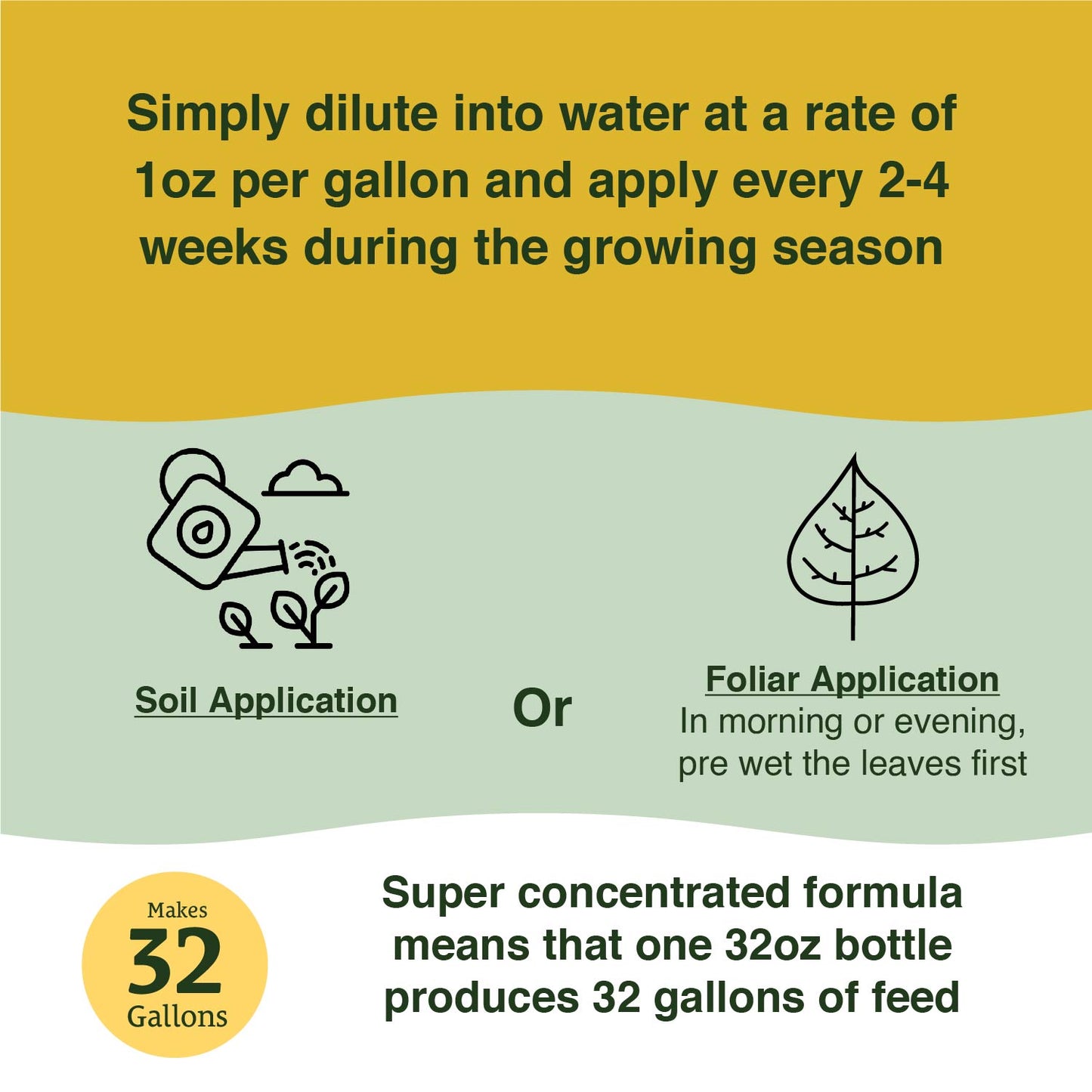 Soil Revitalizer