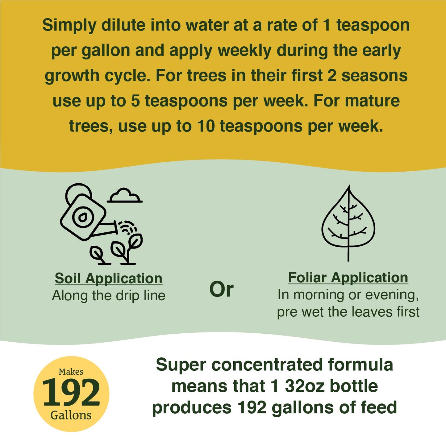 Fruit Tree Booster