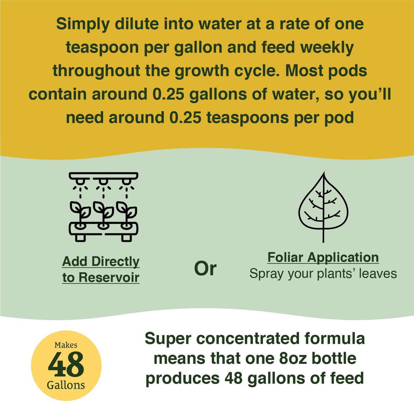 Hydroponic Booster