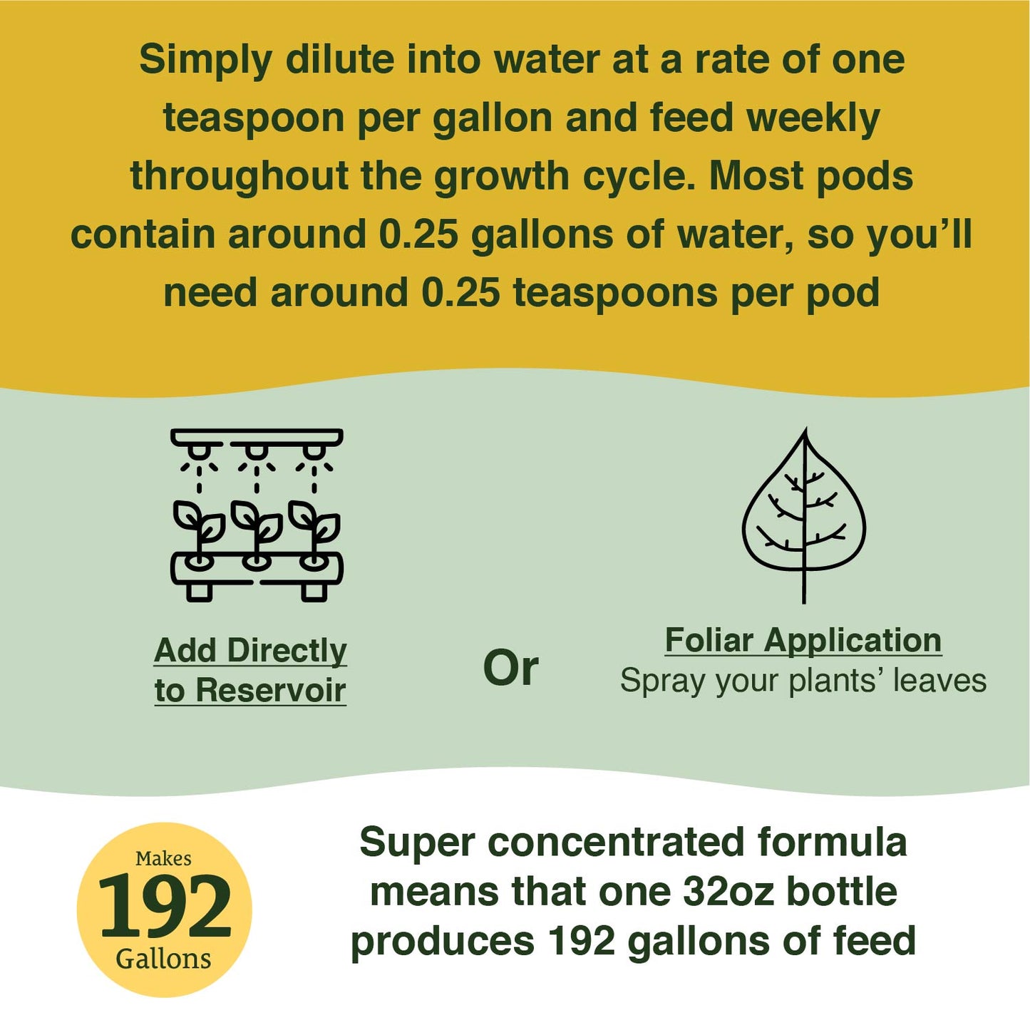 Hydroponic Booster