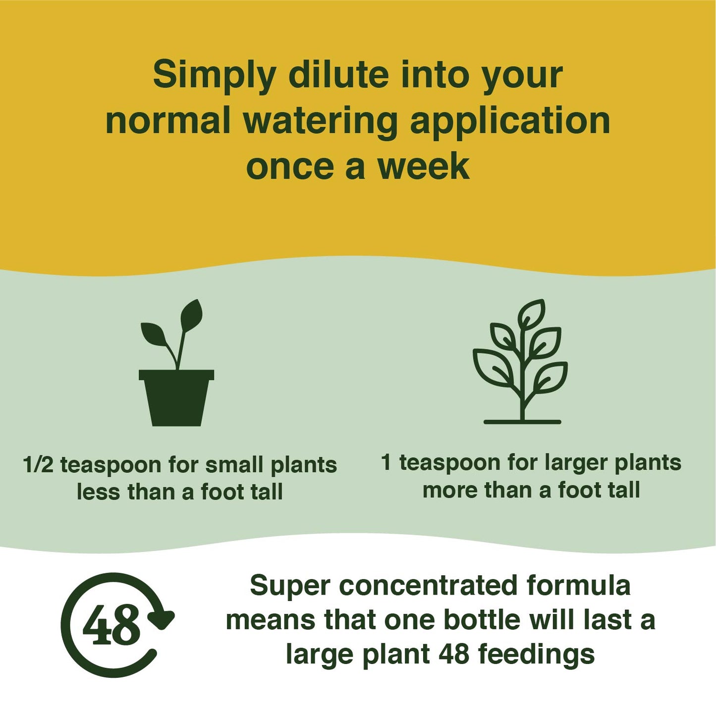 Calathea Plant Food 8oz